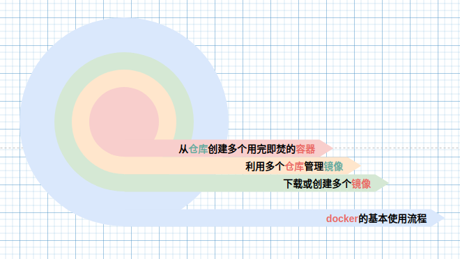 2022-01-08 15-13-16 的屏幕截图