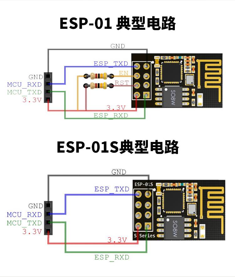 ESP-01S典型电路