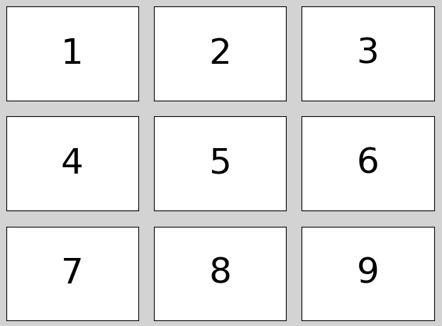 9个子图