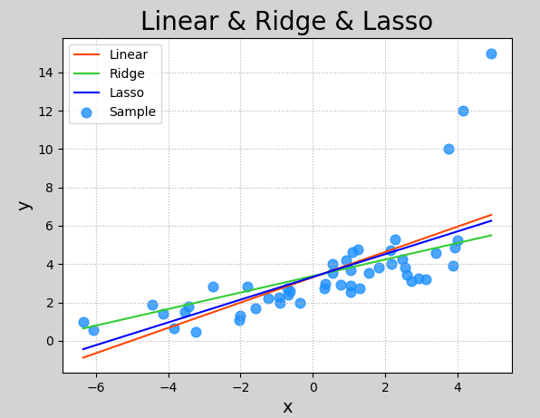 linear_9