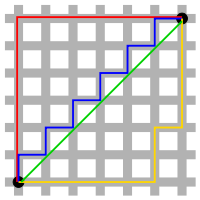 manhaton_dist
